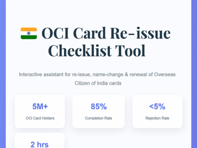 OCI Card Re-issue Checklist Tool