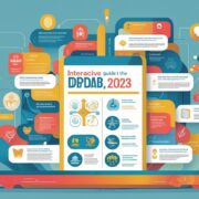 An Interactive Guide to the DPDP Act, 2023