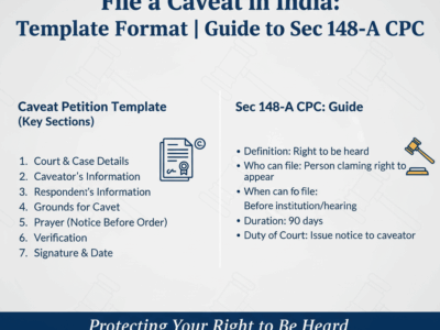 File a Caveat in India Template Format Guide to Sec 148-A CPC