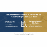 Document Production CPC Order XI vs. Calcutta High Court O.S. Rules
