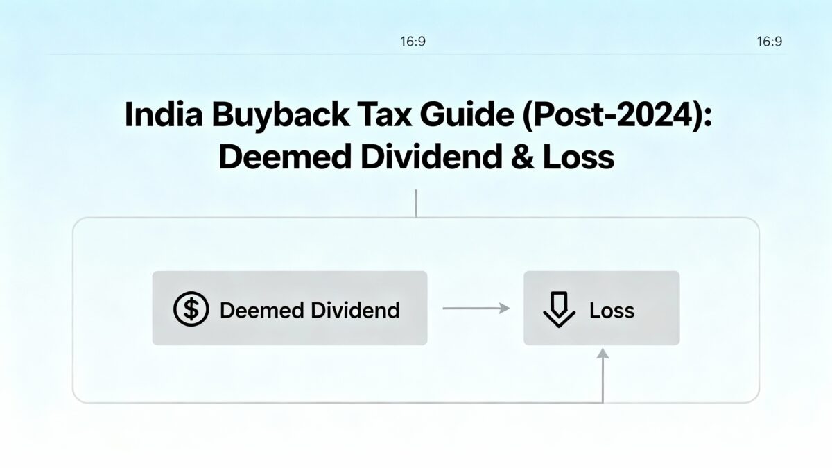 India Buyback Tax Guide (Post-2024) Deemed Dividend & Loss