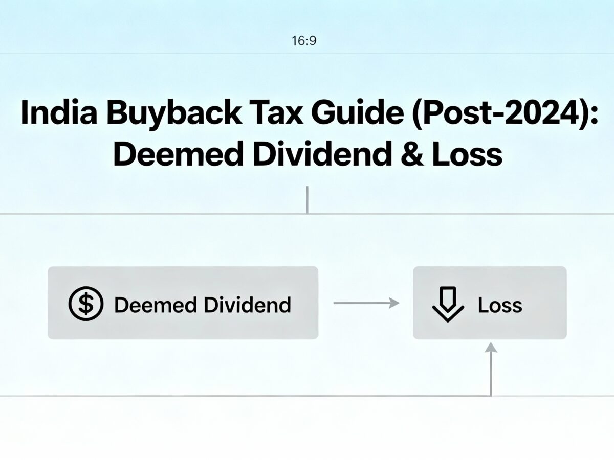 India Buyback Tax Guide (Post-2024) Deemed Dividend & Loss