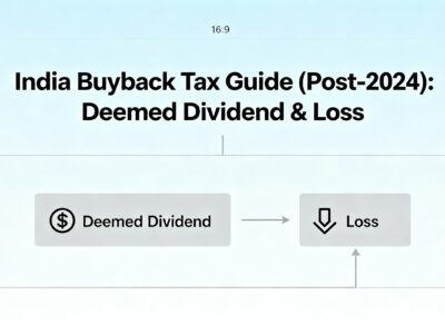 India Buyback Tax Guide (Post-2024) Deemed Dividend & Loss