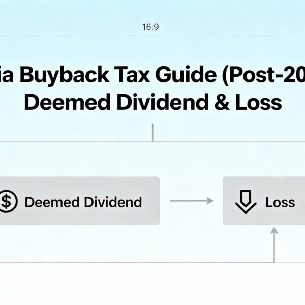 India Buyback Tax Guide (Post-2024) Deemed Dividend & Loss