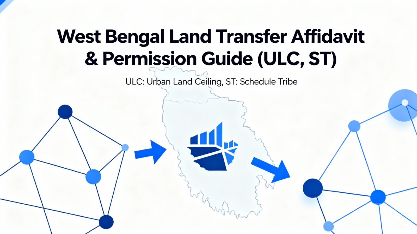 West Bengal Land Transfer Affidavit & Permission Guide (ULC, ST)