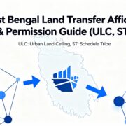 West Bengal Land Transfer Affidavit & Permission Guide (ULC, ST)