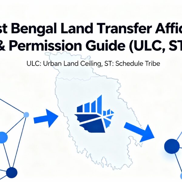 West Bengal Land Transfer Affidavit & Permission Guide (ULC, ST)