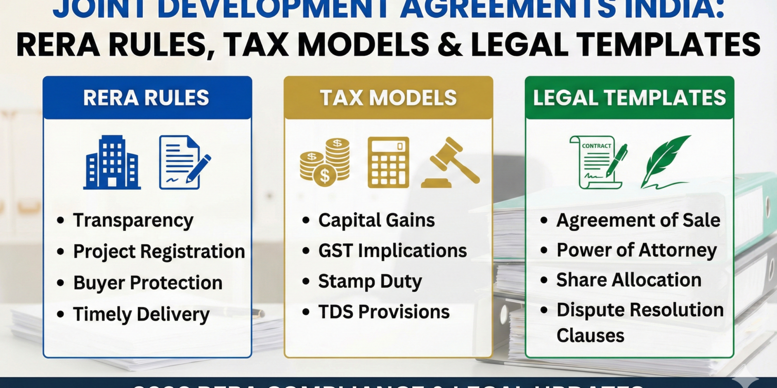 Joint Development Agreements India RERA Rules, Tax Models & Legal Templates