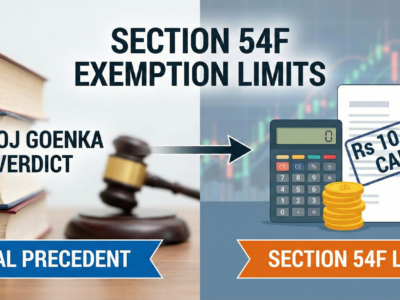 Section 54F Exemption Limits The Saroj Goenka Verdict & Rs 10 Cr Cap