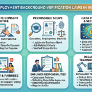 Pre-Employment Background Verification Laws in India 2026